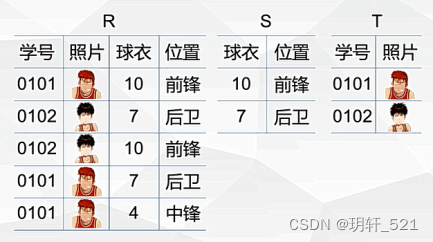 计算机二级 公共基础知识点大全