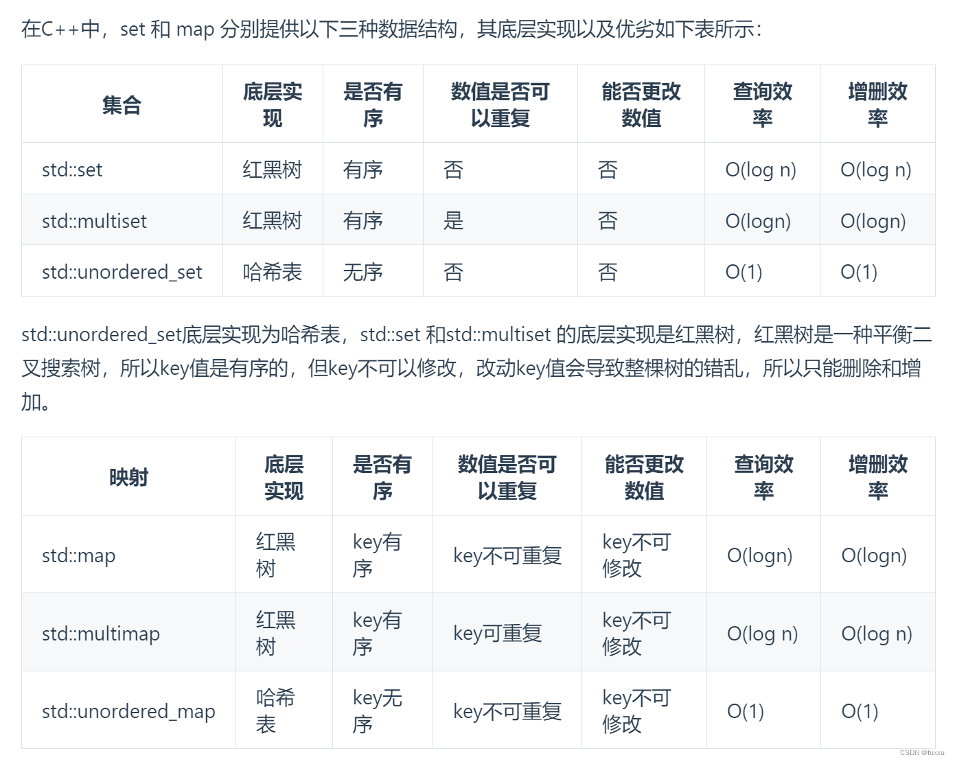 20240112-确定字符串的两半是否相似