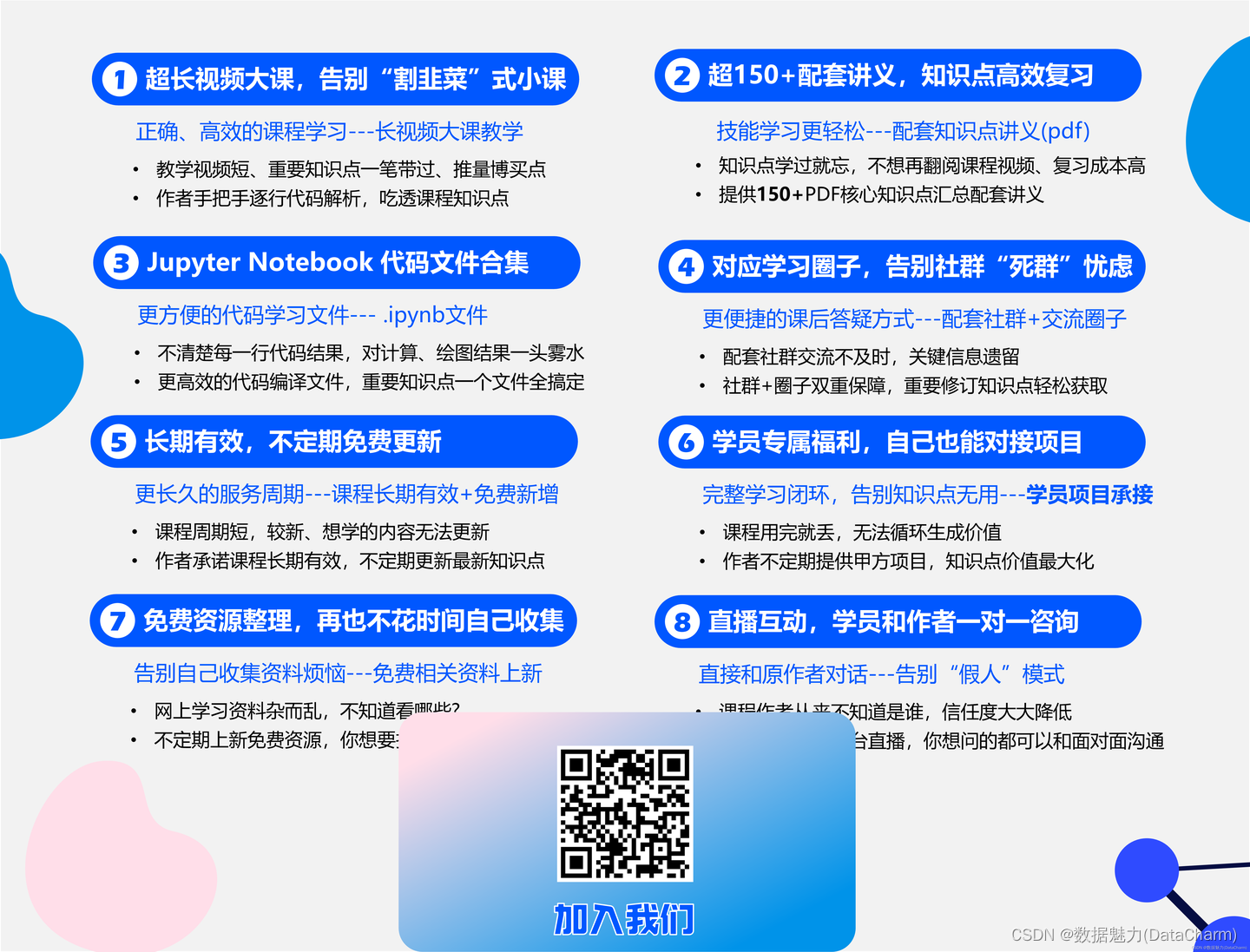 统计绘图 | 一行代码教你绘制顶级期刊要求配图