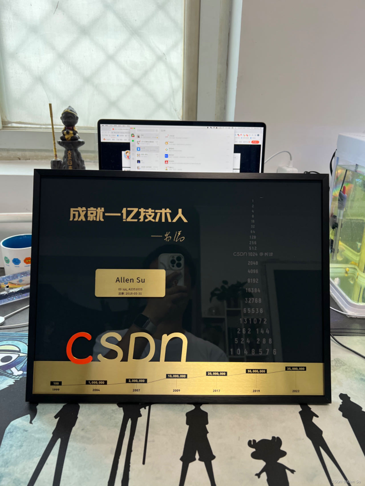 【综合类型第 39 篇】《我的创作纪念日》成为创作者的第2048天