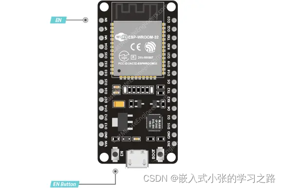 ESP32 引脚分配