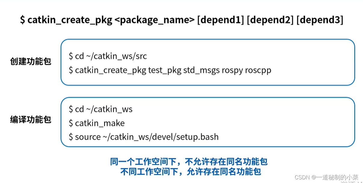 ROS1快速入门学习笔记 - 04创建工作环境与功能包