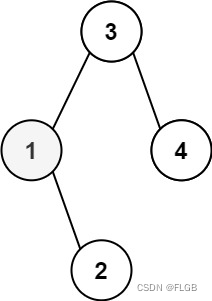 【二叉树】Leetcode 230. 二叉搜索树中第K小的元素【中等】