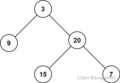 力扣：104. 二叉树的最大深度（Java,DFS,BFS）