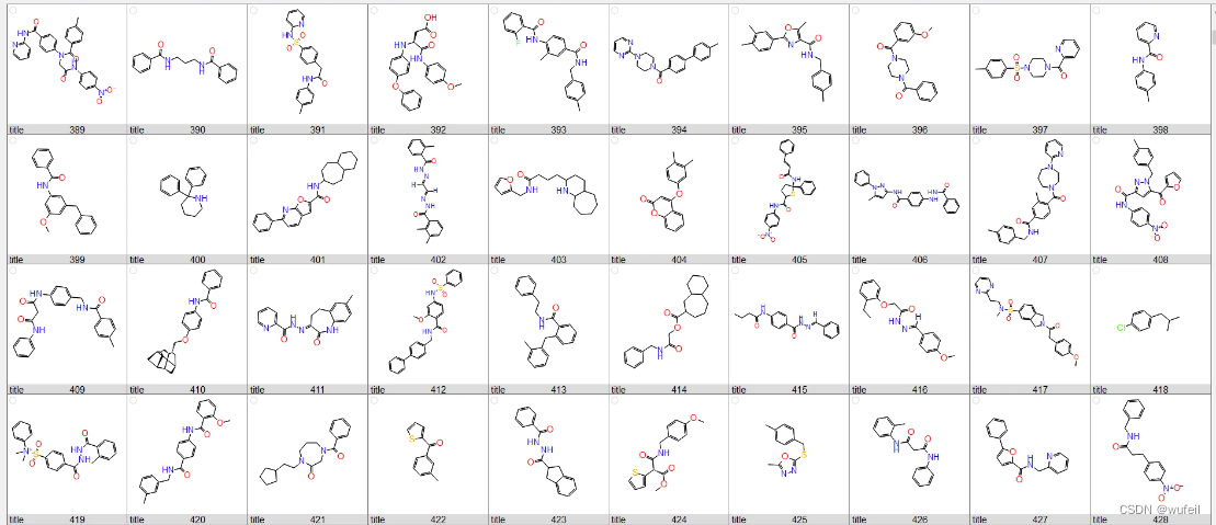 3D分子生成的定制扩散框架 MolDiff - 评测