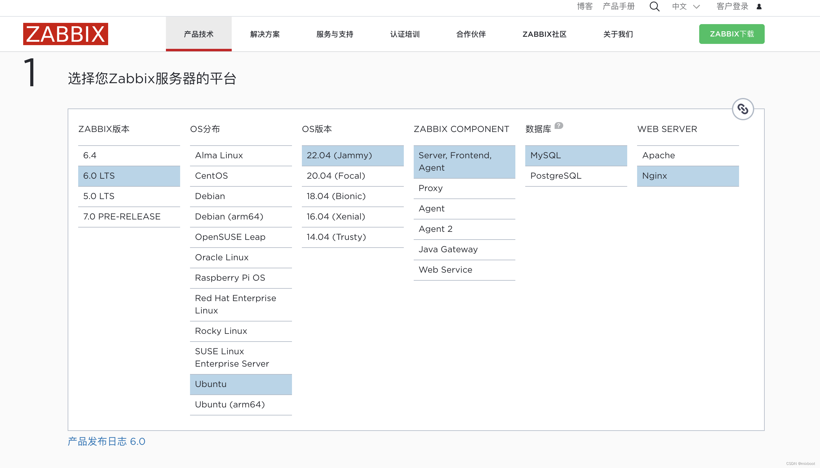 Ubuntu 22.04 <span style='color:red;'>安装</span> <span style='color:red;'>zabbix</span>