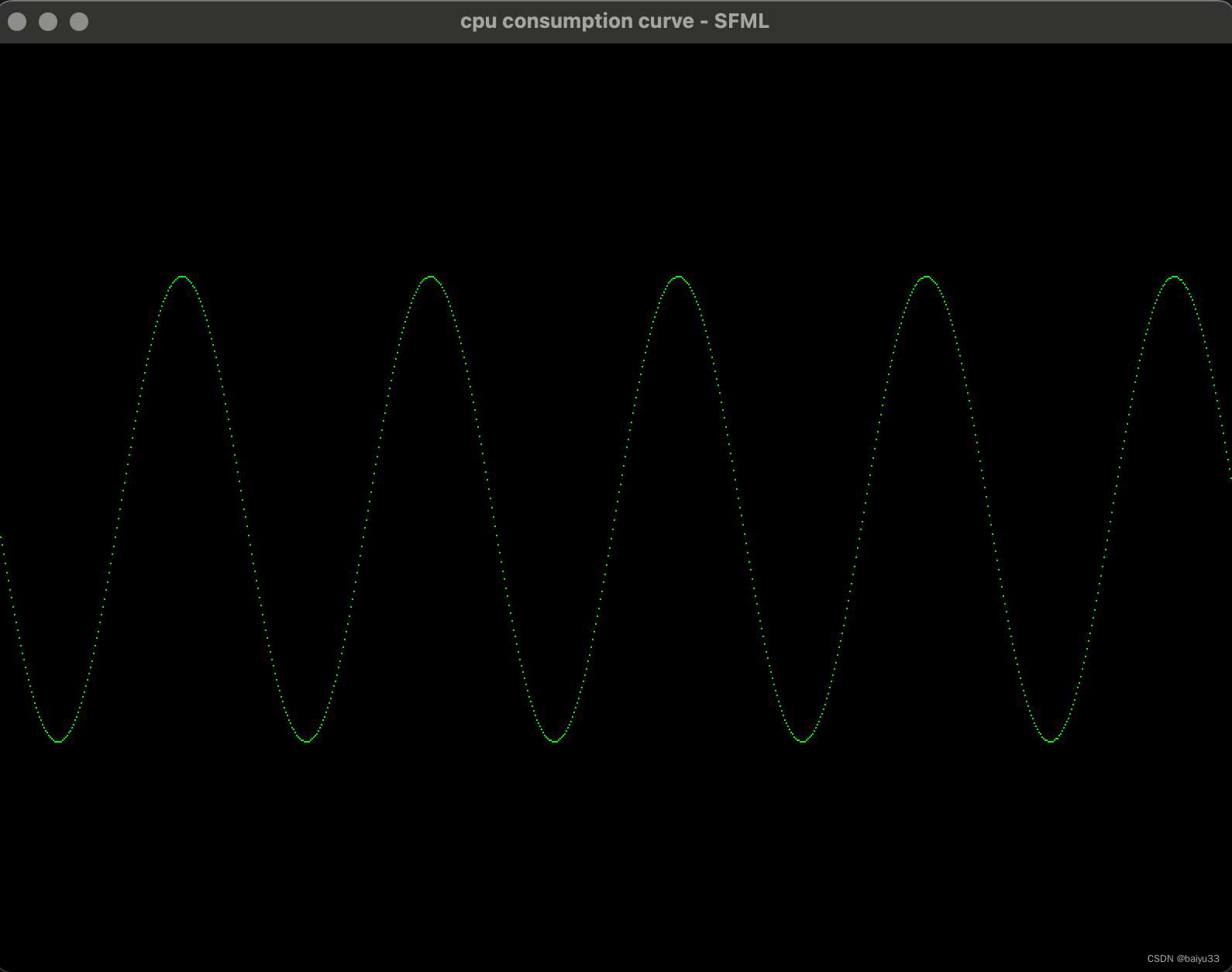 Imgui(2) | macOS 绘制 CPU 占用率曲线