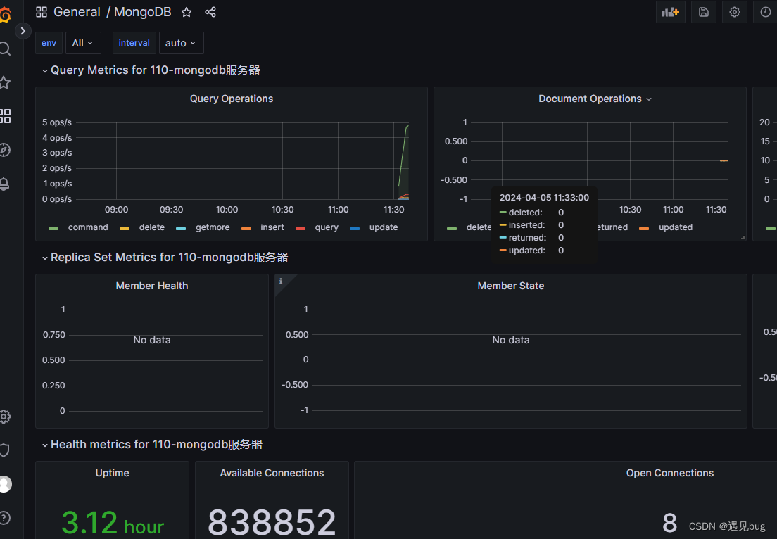 Prometheus+grafana环境搭建MongoDB(docker+二进制两种方式安装)(五)