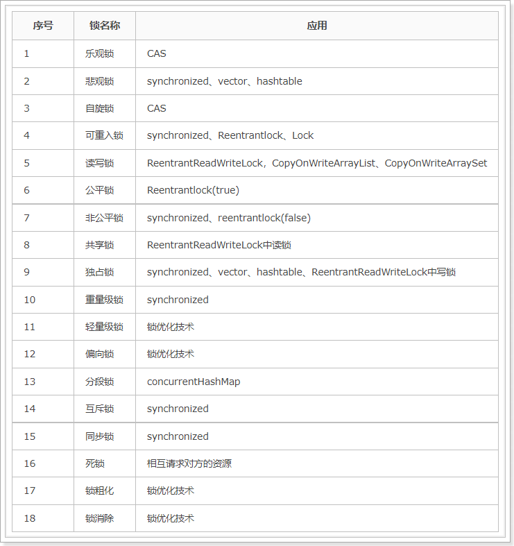 外链图片转存失败,源站可能有防盗链机制,建议将图片保存下来直接上传