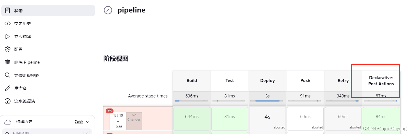 Jenkins-Pipeline