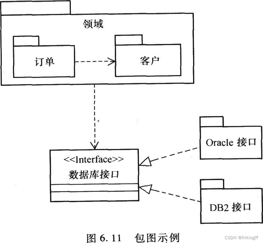 ここに画像の説明を挿入します