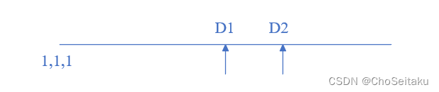 【AcWing】蓝桥杯集训<span style='color:red;'>每日</span><span style='color:red;'>一</span><span style='color:red;'>题</span>Day8|<span style='color:red;'>日期</span><span style='color:red;'>问题</span>|前缀和|3498.<span style='color:red;'>日期</span>差值(<span style='color:red;'>C</span>++)