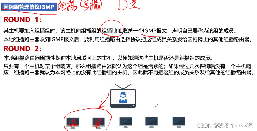 外链图片转存失败,源站可能有防盗链机制,建议将图片保存下来直接上传