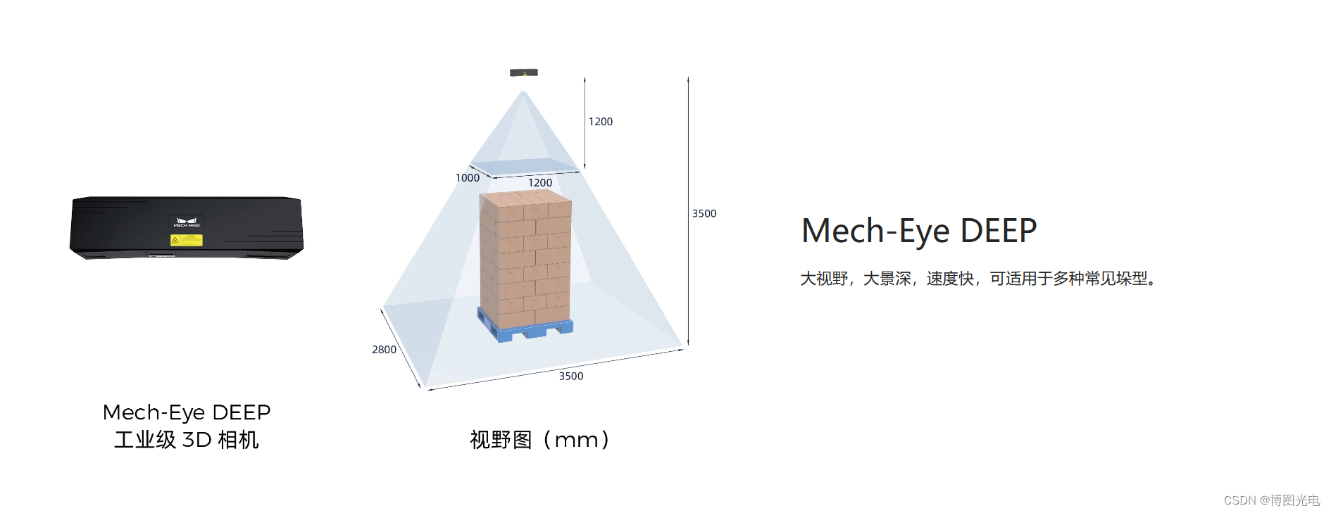 3D视觉引导麻袋拆垛破包 | 某大型化工厂