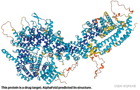 【文献阅读】AlphaFold touted as next big thing for drug discovery — but is it?