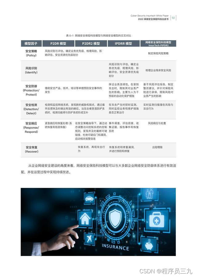 保险网络安全宣传总结报告_网络安全保险_保险网络安全宣传周活动简报