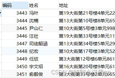 设置中文别名查询结果