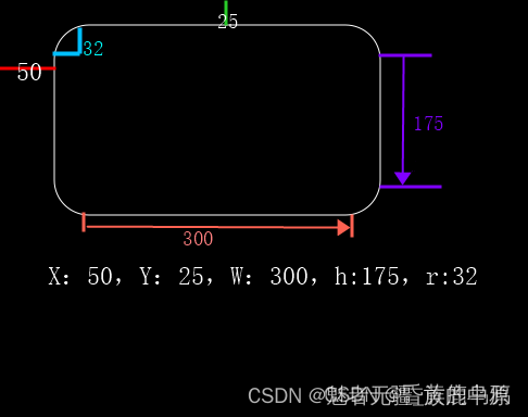 参考一下