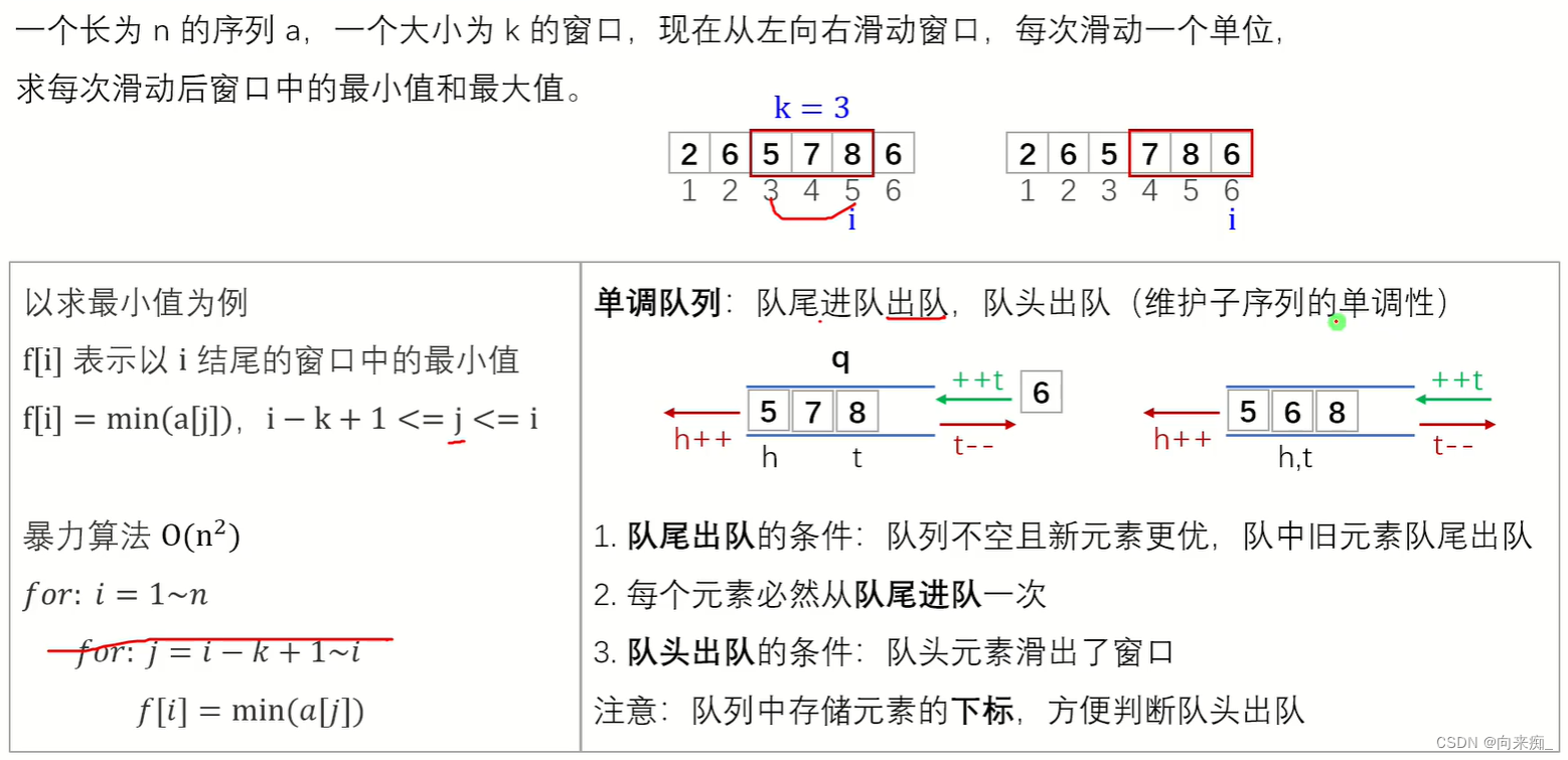 算法基础课-数据结构