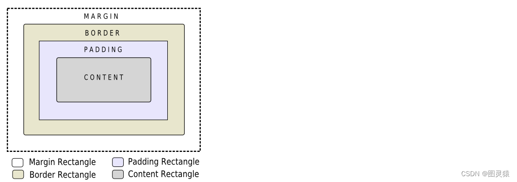 【<span style='color:red;'>Qt</span><span style='color:red;'>之</span>·<span style='color:red;'>控</span><span style='color:red;'>件</span>·样式表】