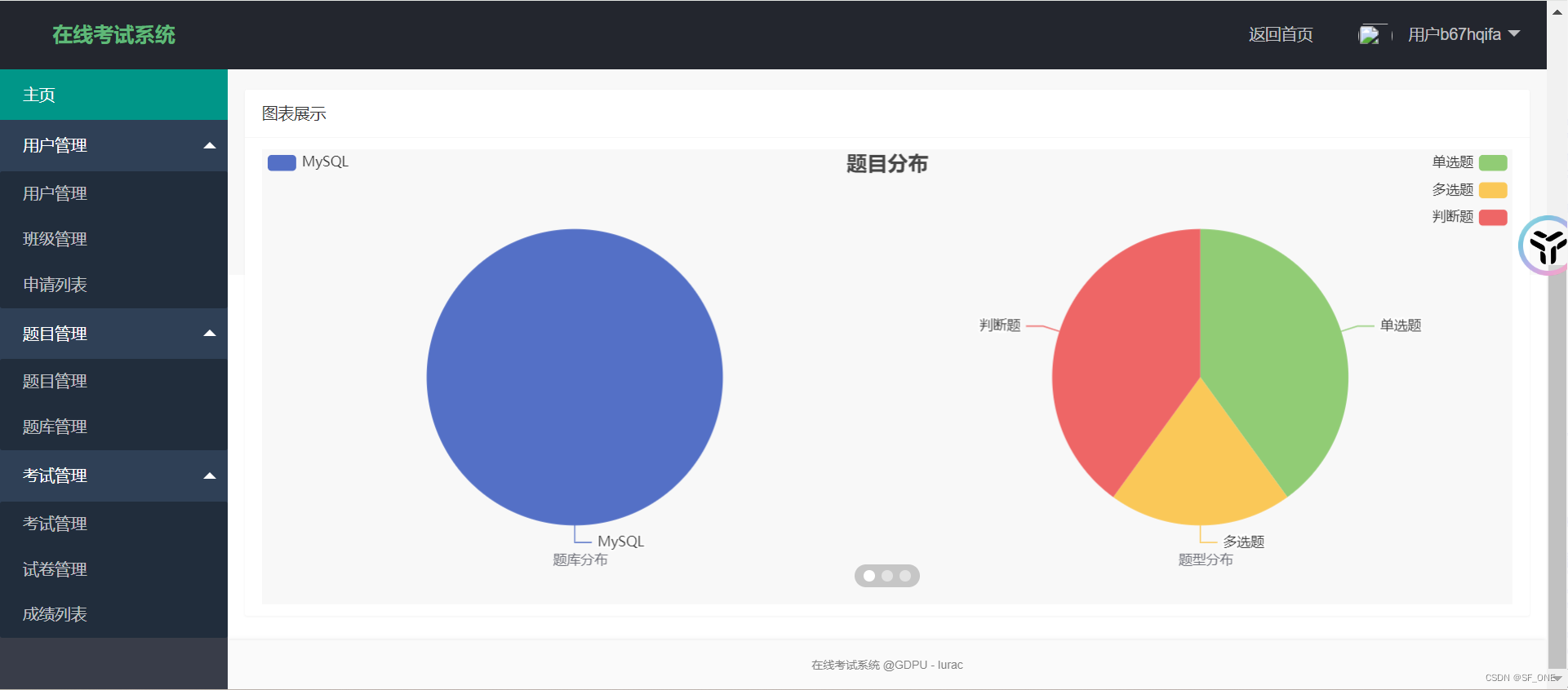 基于springboot的在线考试系统