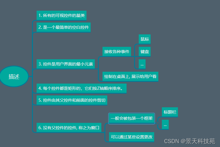 【python】PyQt5控件尺寸大小位置，内容边距等API调用方法实战解析