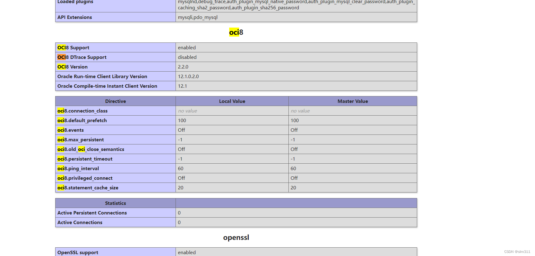 windows下thinkphp使用php7.4.5版本链接oracle数据库