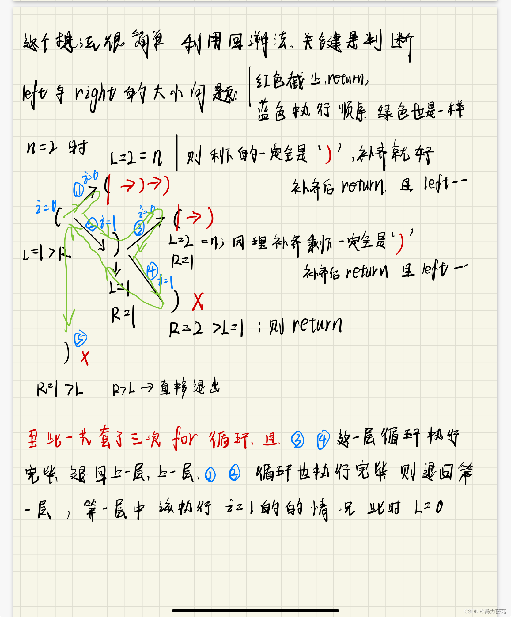 请添加图片描述