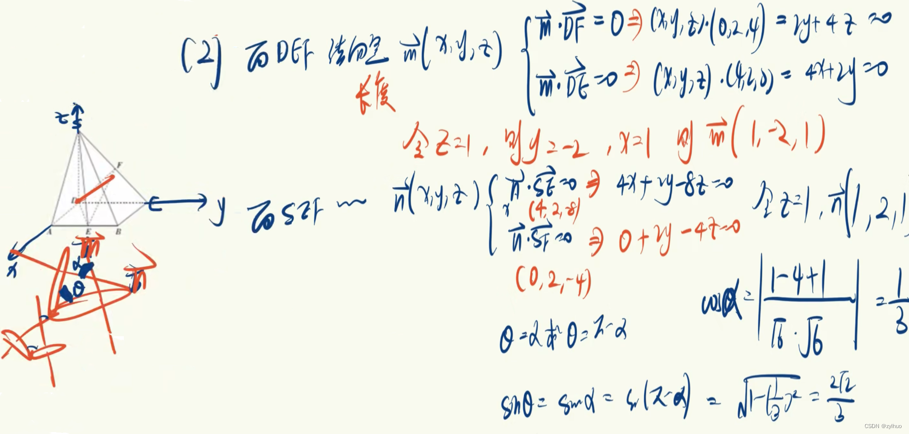 AI-数学-高中-39空间向量-2空间向量法（法向量）