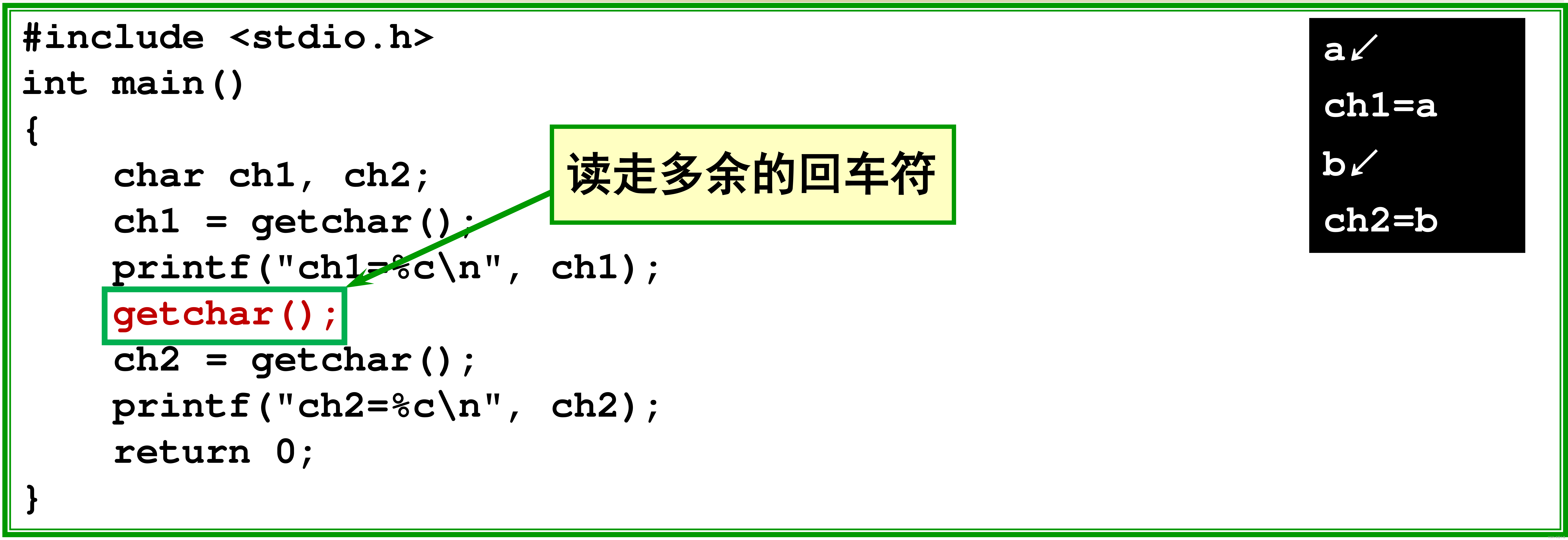 键盘输入与屏幕输出——getchar（）之深入分析