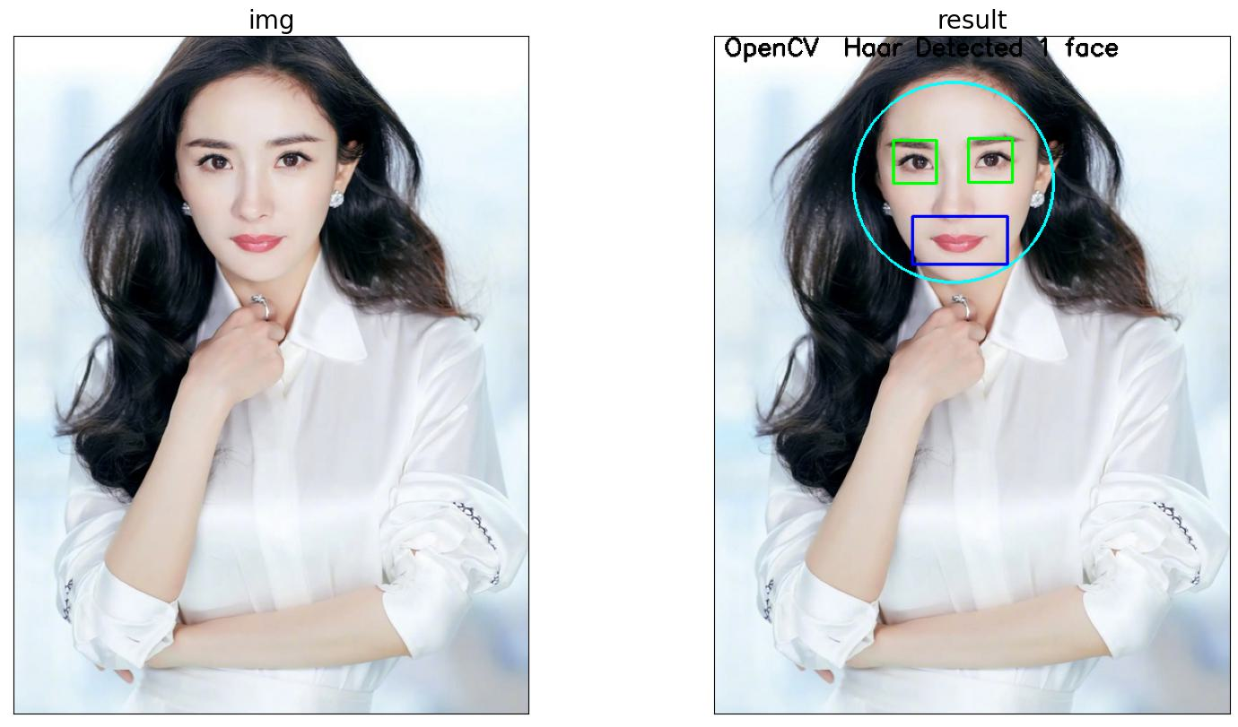 数字图像处理（实践篇）二十二 使用opencv进行人脸、眼睛、嘴的检测