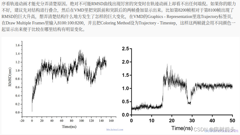 Gromacs——教程学习(6)