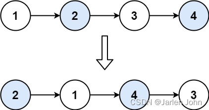 力扣题目学习笔记(OC + Swift)24. 两两交换链表中的节点