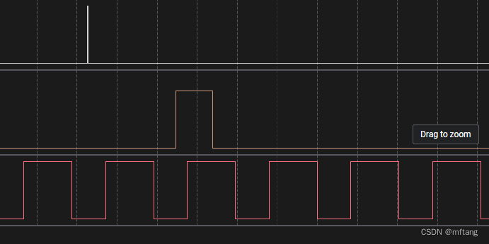 基于Arduino UNO模拟倒车雷达功能