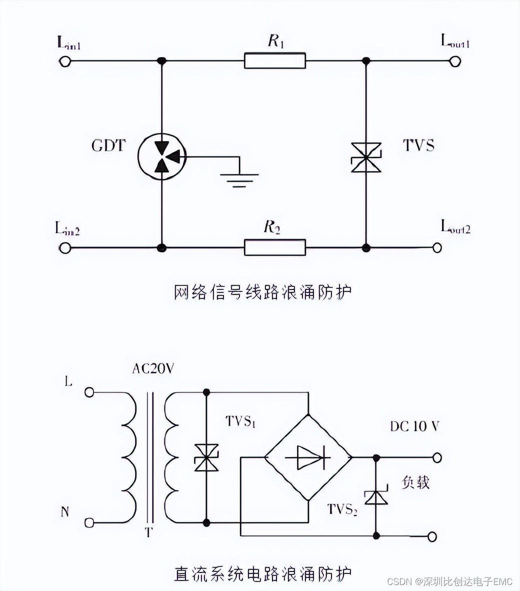 瞬态抑制二极管(TVS)的注意事项与布局布线？|深圳比创达电子