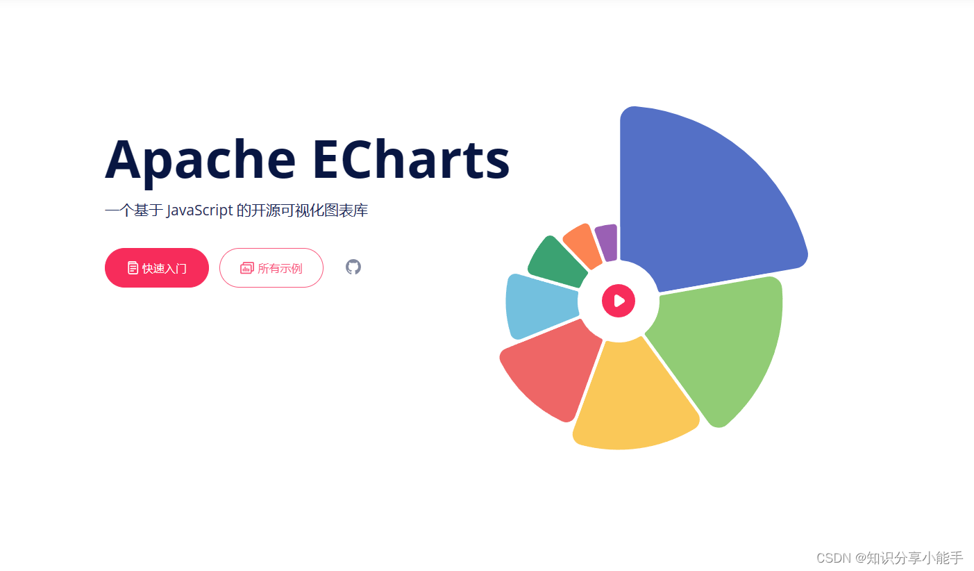 大数据数据可视化工具ECharts，从入门到精通！