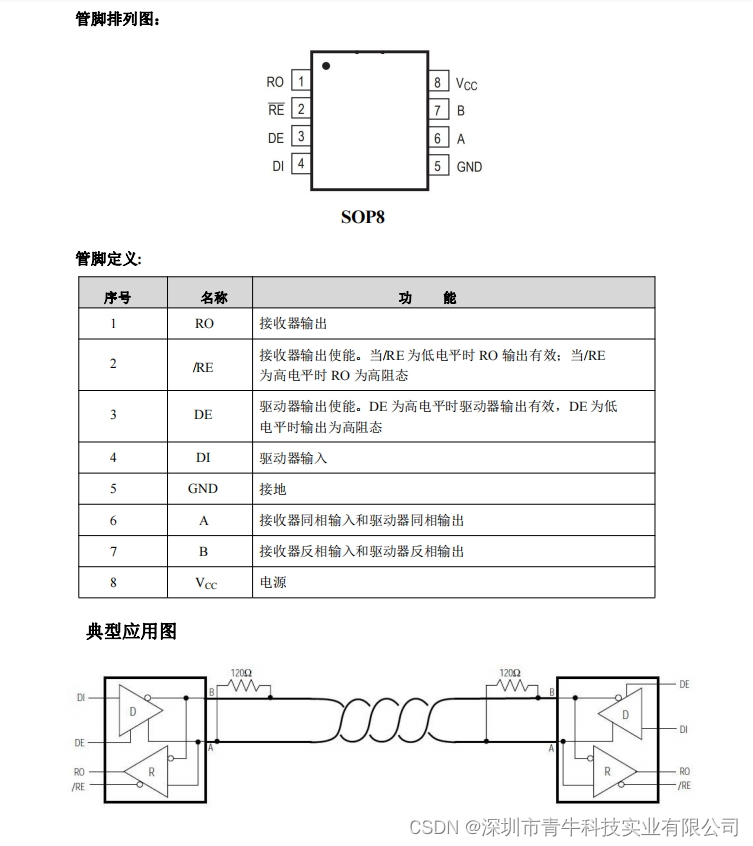 D3485国产芯片+5V工作电压， 内置失效保护电路 具有+15kV IEC 61000-4-2接触放电保护能力 SOP8封装