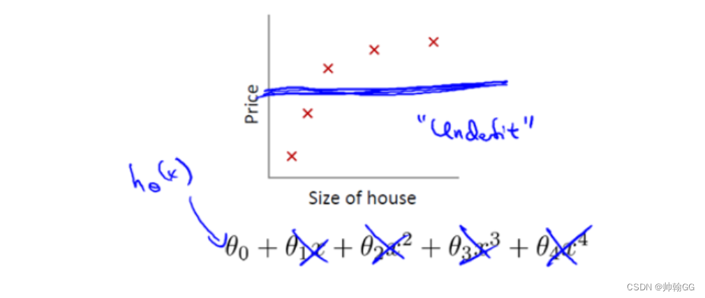 3.4.1-欠拟合 与 过拟合（Bias and variance） + 相关解决方案