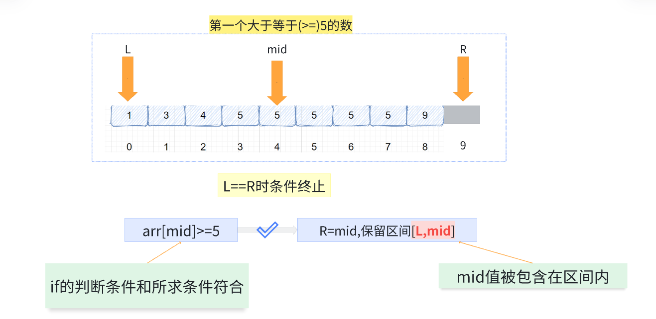 外链图片转存失败,源站可能有防盗链机制,建议将图片保存下来直接上传