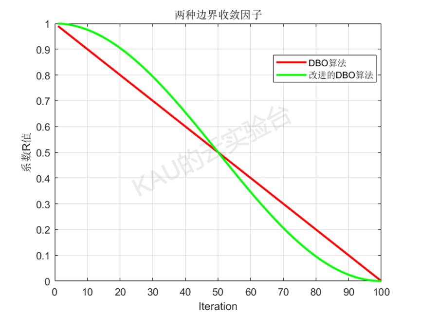 ここに画像の説明を挿入します