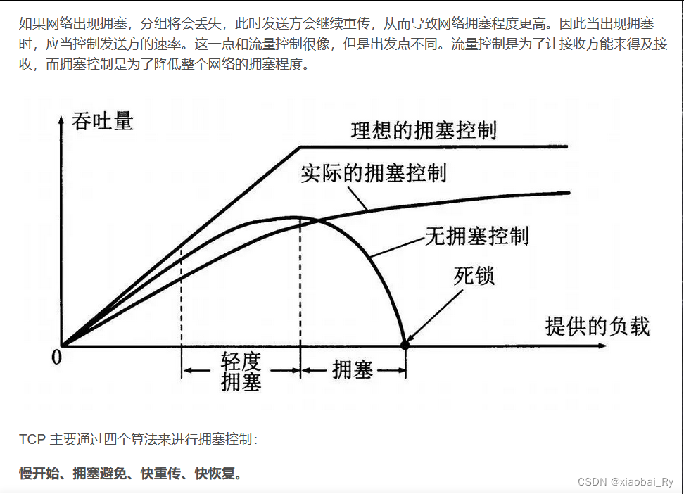 【计算机网络】八股文 | 第五章