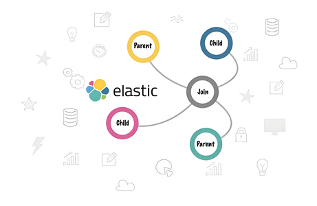 Elasticsearch中父子文档的关联：利用Join类型赋予文档的层级关系