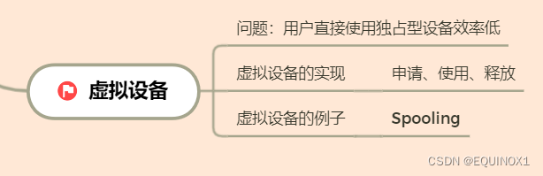 外链图片转存失败,源站可能有防盗链机制,建议将图片保存下来直接上传