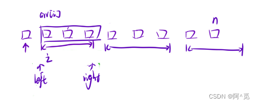 C++笔试强训day41