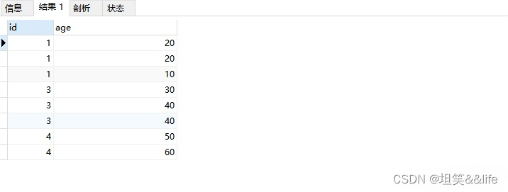 数据库系列：mysql GROUP