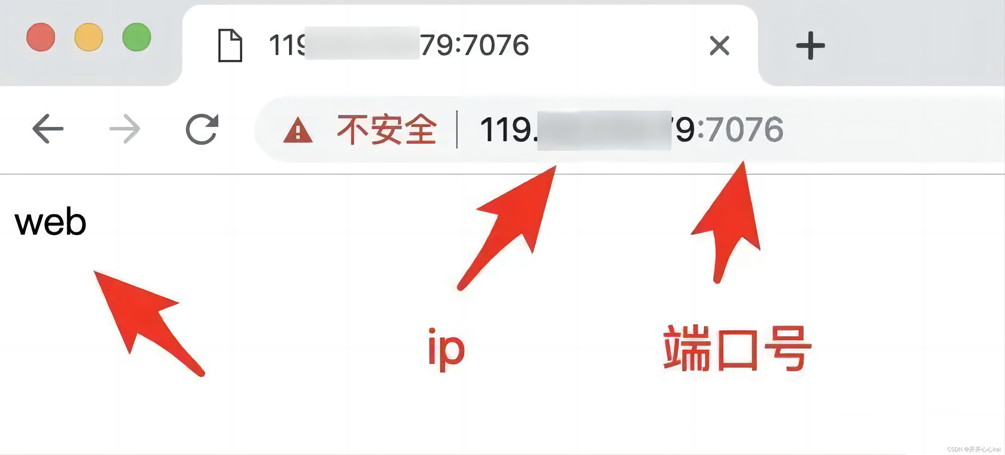 HTTPS缺失？如何轻松解决IP地址访问时的“不安全”警告