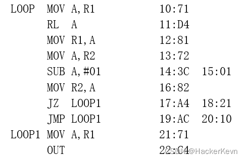 【上海大学<span style='color:red;'>计算机</span><span style='color:red;'>组成</span><span style='color:red;'>原理</span><span style='color:red;'>实验</span><span style='color:red;'>报告</span>】五、机器语言程序<span style='color:red;'>实验</span>