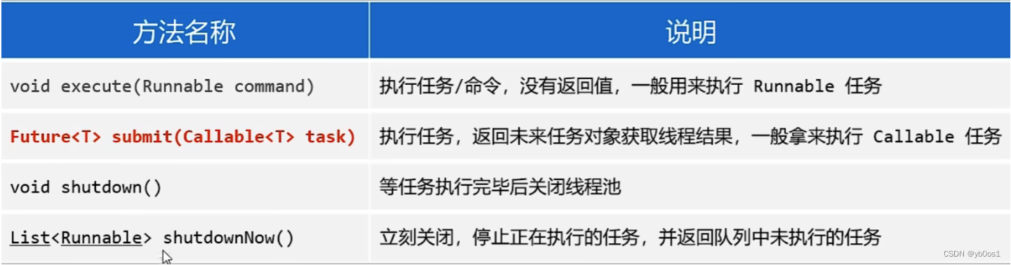 外链图片转存失败,源站可能有防盗链机制,建议将图片保存下来直接上传