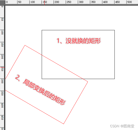 局部变换