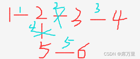 第十四届蓝桥杯大赛软件赛省赛C/C++大学 B 组